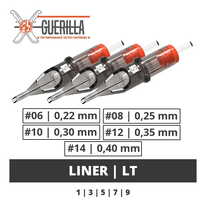 Guerilla Tattoo Nadelmodule